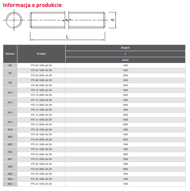 Zrzut ekranu 2022-07-12 105025.png