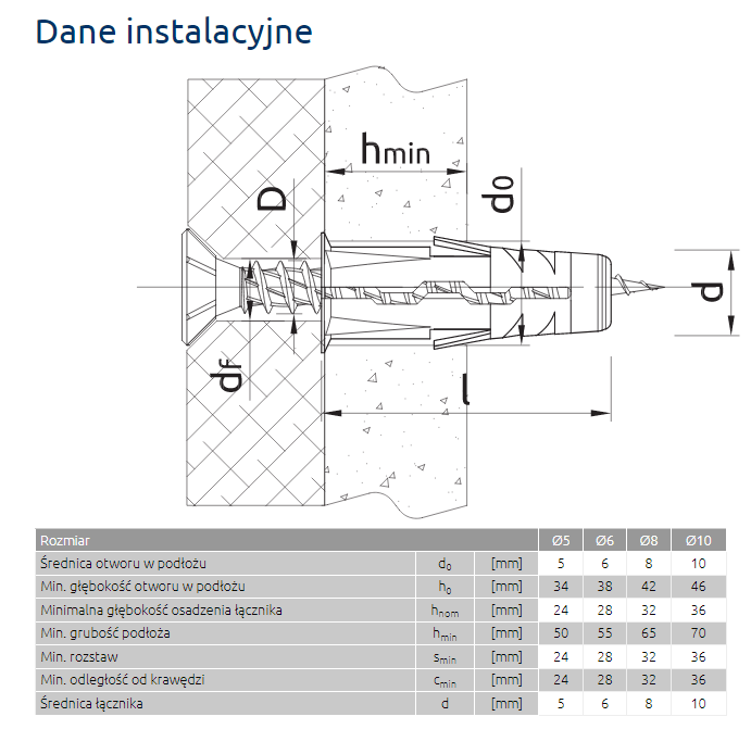 Zrzut ekranu 2022-07-12 141504.png