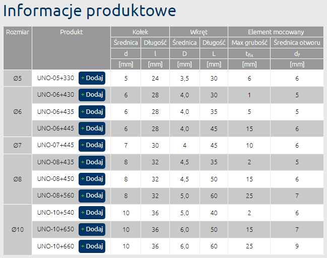 Zrzut ekranu 2022-07-12 141437.png