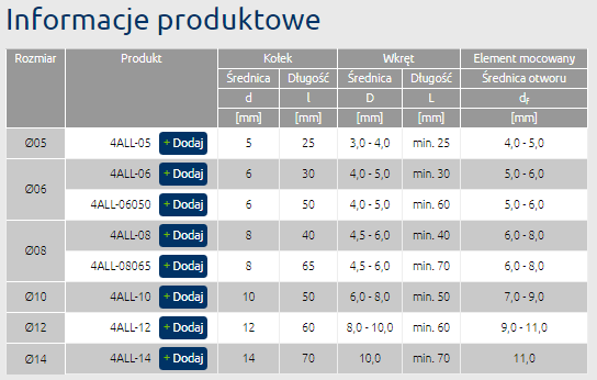 Zrzut ekranu 2022-07-12 145352.png