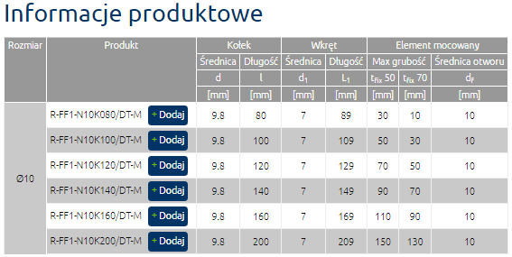 Zrzut ekranu 2022-07-12 153538.png