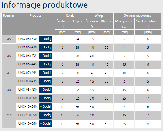 Zrzut ekranu 2022-07-12 154852.png