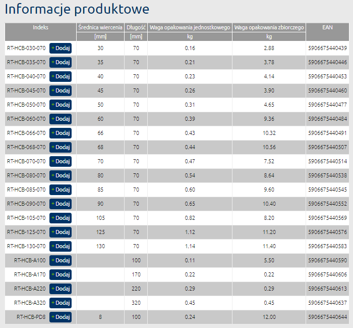 Zrzut ekranu 2022-07-12 161148.png
