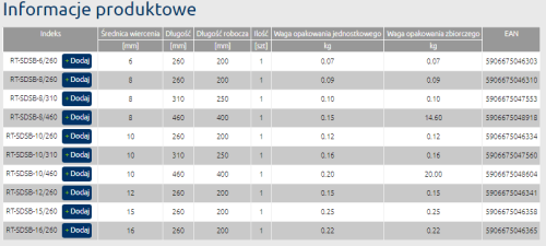 Zrzut ekranu 2022-07-12 163614.png