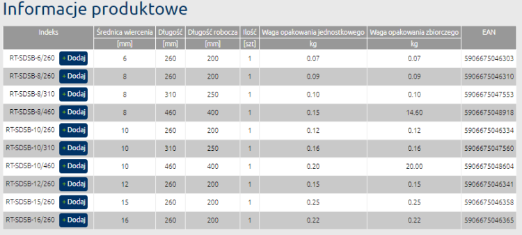 Zrzut ekranu 2022-07-12 163614.png