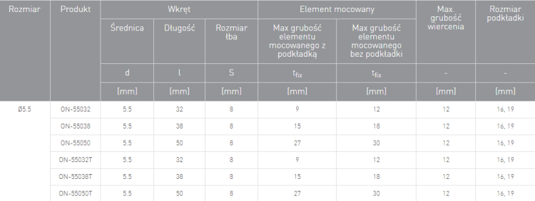 Zrzut ekranu 2022-07-14 145829.png