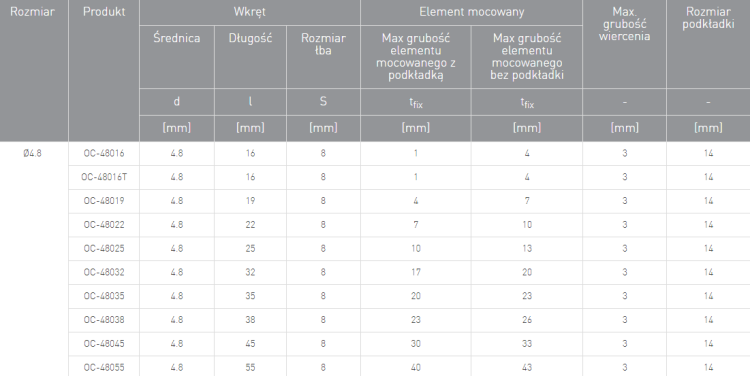 Zrzut ekranu 2022-07-14 144311.png