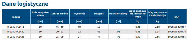 Zrzut ekranu 2022-07-19 153425.png